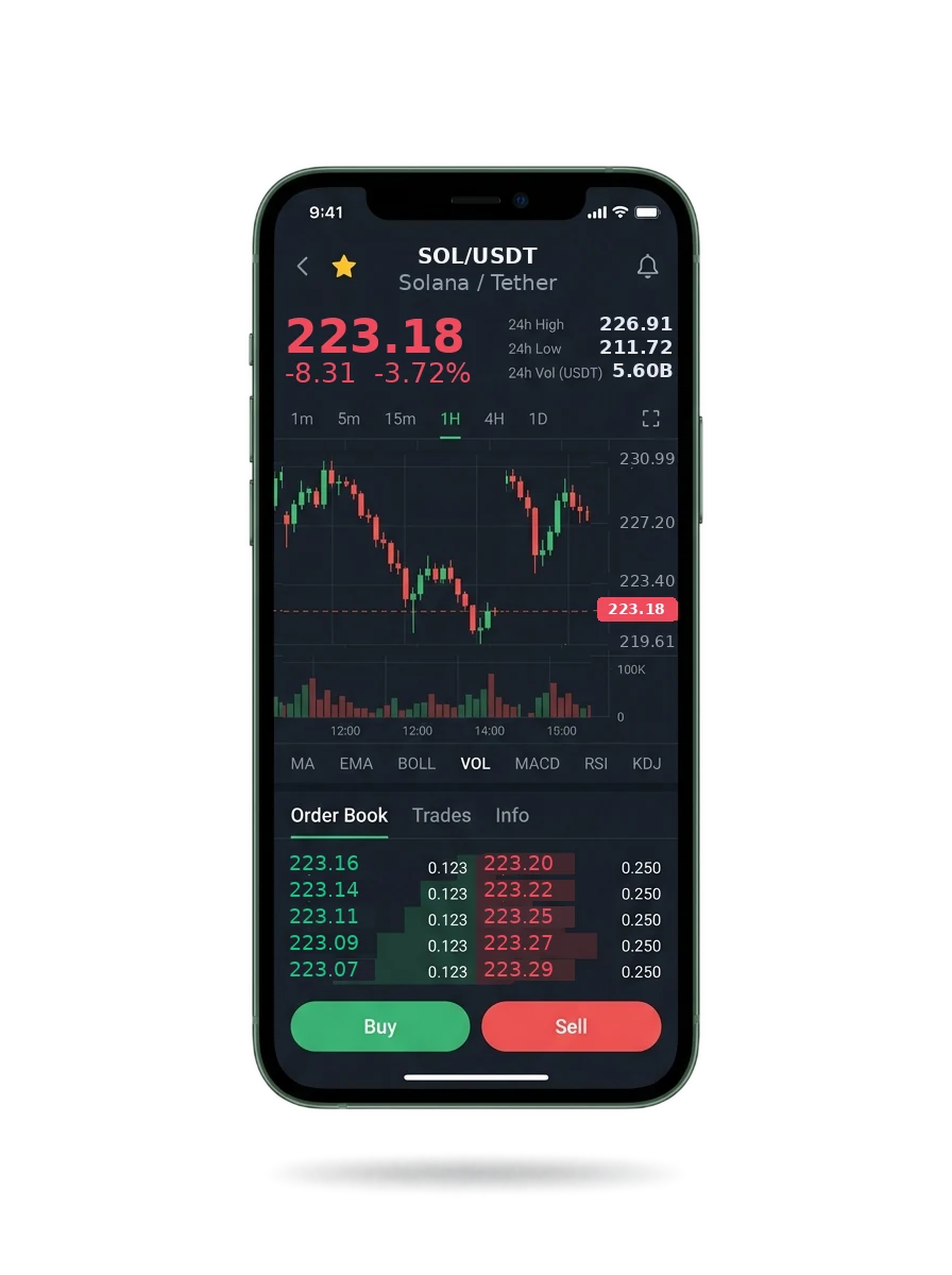 The same portfolio view on a phone screen The same portfolio view on a phone screen